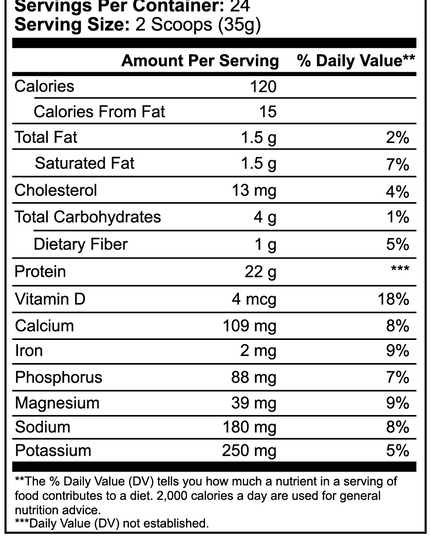Advanced 100% Whey Protein Isolate (Chocolate)